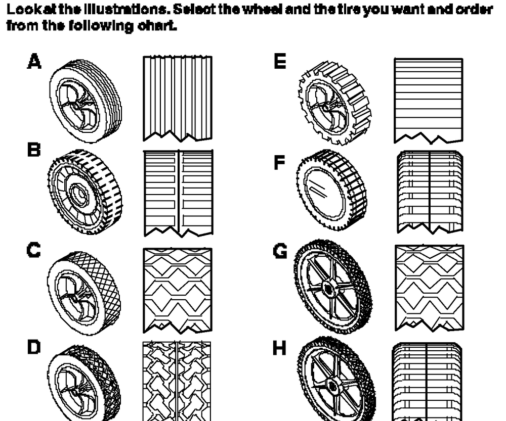 Wheels And Tires Diagram and Parts List for 20605X6A 1997 Briggs and Stratton Lawn Mower